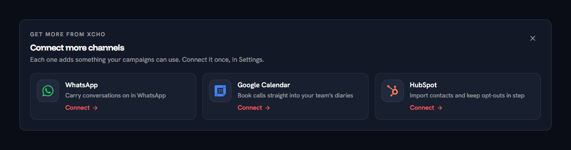 The Connect more channels panel in Xcho: WhatsApp, Google Calendar and HubSpot, each with what it adds and a Connect link to Settings.